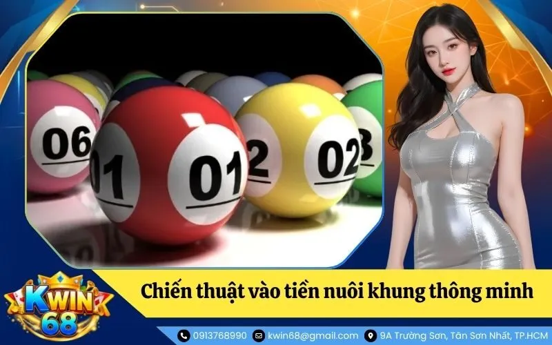 Chiến thuật vào tiền nuôi khung thông minh và an toàn