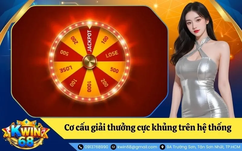 Cơ cấu giải thưởng cực khủng trên hệ thống vòng quay may mắn