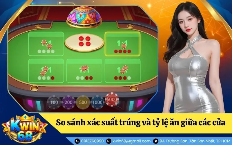 So sánh xác suất trúng và tỷ lệ ăn giữa các cửa cược